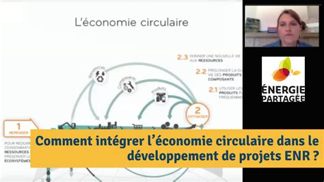 Se former aux énergies citoyennes Energies Citoyennes Locales et