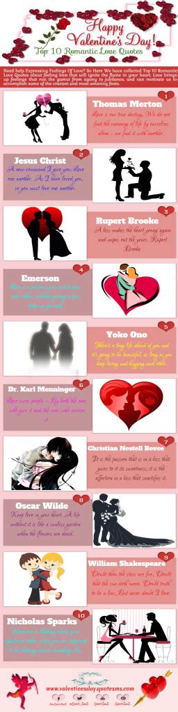 Top 10 Romantic Valentine’s Day Quotes | Know-It-All