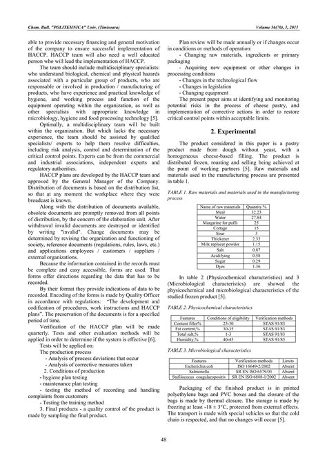 HACCP plan for pastry | PDF