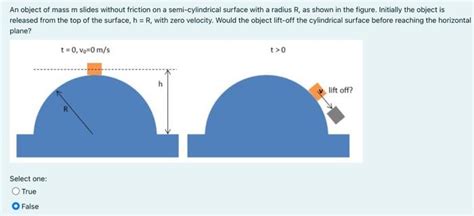 Solved An Object Of Mass M Slides Without Friction On A