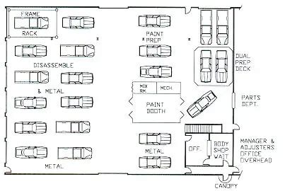 Collision Repair Shop Layout