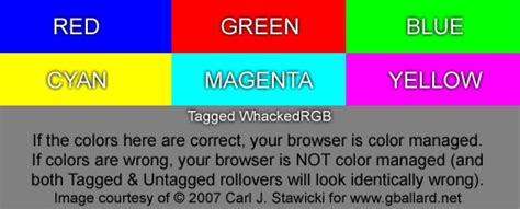 Should I embed the sRGB color profile in JPEG files? - Super User