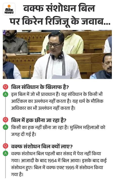 Waqf Bill Parliamentary Panel Meeting Update Bjp Congress वक्फ बिल