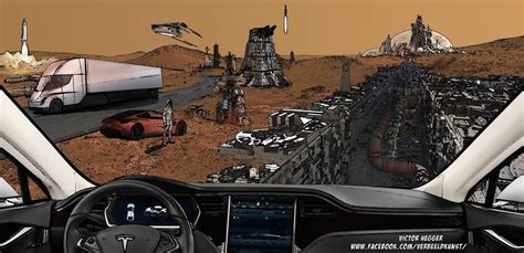 Possible Future On Mars Inspired By Elon Musk Spacex Starship Sci Fi