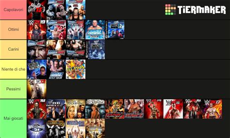 WWE Video Games Tier List (Community Rankings) - TierMaker