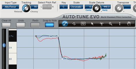 How To Use Antares Autotune Evo Vercq