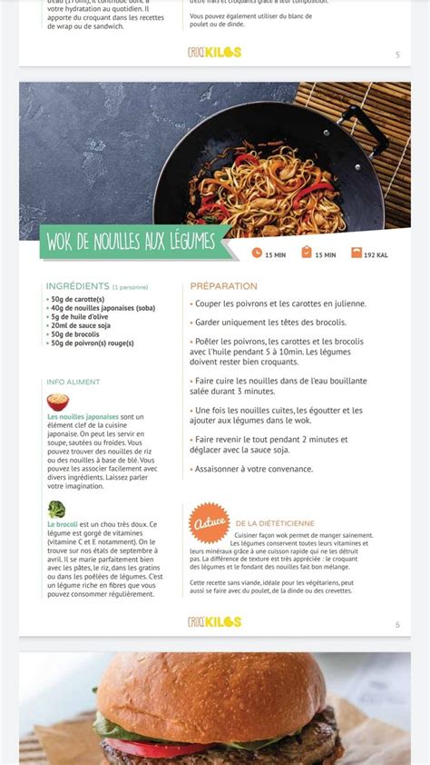 Pingl Par Valou Jeudy Sur Recette En Recette Croq Kilos