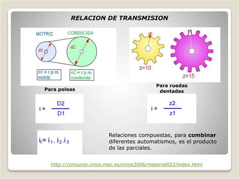 Ppt Sistema De Transmision Por Engranajes Powerpoint Presentation