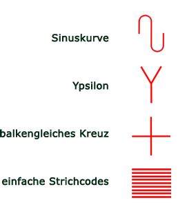 MEDIZIN ZUM AUFMALEN Homöopathie der anderen Art Institut für