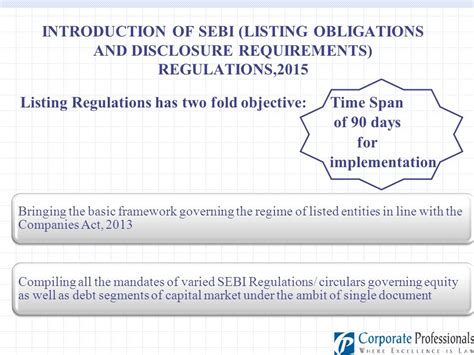 Introduction Of Sebi Listing Obligations And Disclosure Requirements