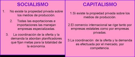 Diferencias Entre Socialismo Y Comunismo Cuadro Comparativo Porn Sex