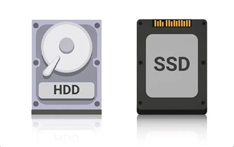 1TB HDD vs 256GB SSD, Which Is Better - EaseUS