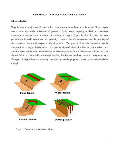 (PDF) 03 Types of slope failure.pdf