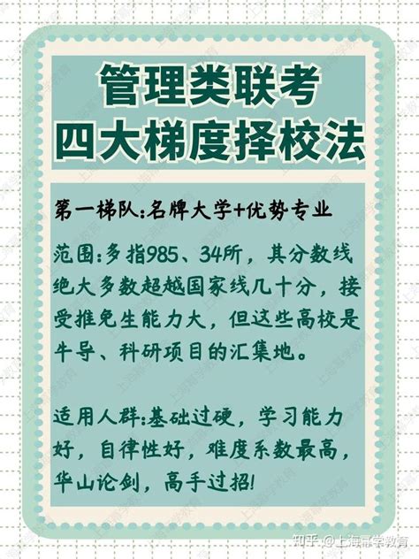 管理类联考四大梯度择校法，墙裂推荐！ 知乎