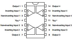 TS27M4ACD Datasheet PDF Quad Operational Amplifier