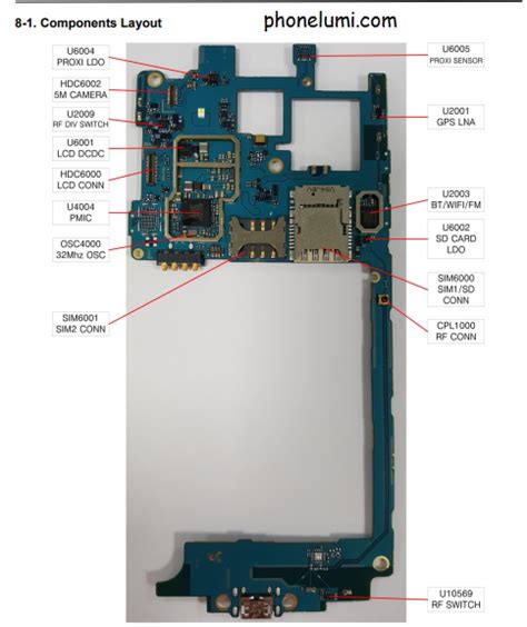 Samsung Galaxy J2 Prime SM G532G Schematics