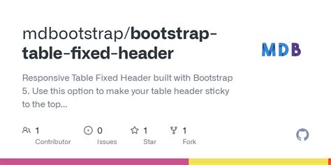 Github Mdbootstrap Bootstrap Table Fixed Header Responsive Table