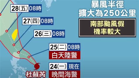 杜蘇芮路徑又南修 掠西南不登陸「破壞力更驚人」｜東森新聞