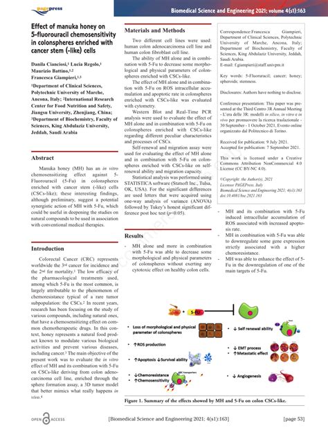 Pdf Effect Of Manuka Honey On 5 Fluorouracil Chemosensitivity In