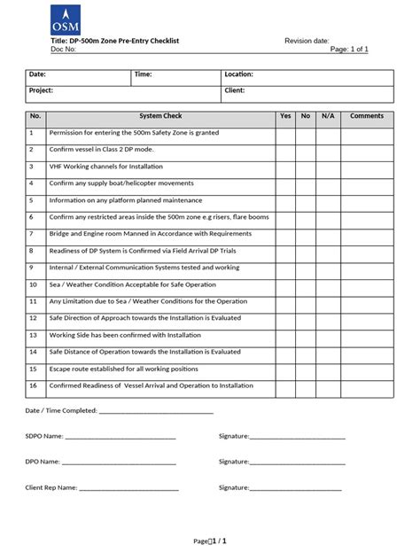 dp  zone pre entry checklist