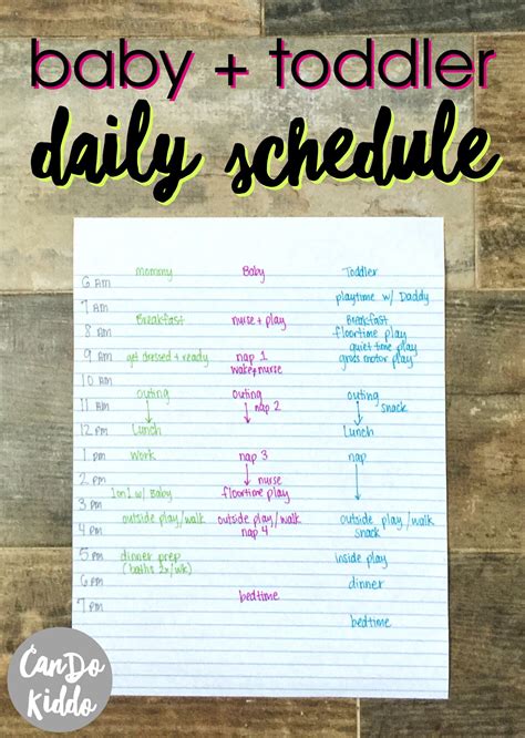 My Stay At Home Infant and Toddler Schedule | CanDo Kiddo