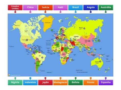 Mapa mundi - Labelled diagram