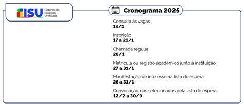 Inscrições para concorrer a mais de 260 mil vagas pelo Sisu estão