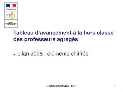 Ppt Tableau Davancement La Hors Classe Des Professeurs Agr G S