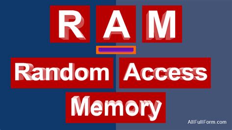 Ram And Rom Full Form — What Is The Full Form Of Ram And Rom