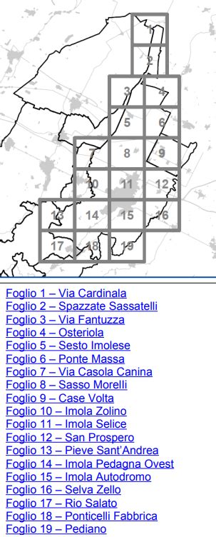 Imola Nuovo Circondario Imolese