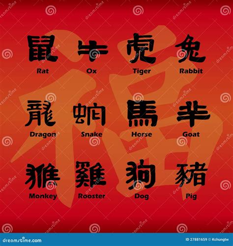 Chinese zodiac symbols stock vector. Illustration of illustration ...