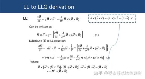 Ll To Llg Equation Derivation