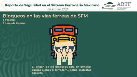 Pulso De Seguridad Diciembre Agencia Reguladora Del Transporte