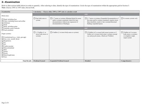 Defining A Detailed E M Exam AAPC Knowledge Center