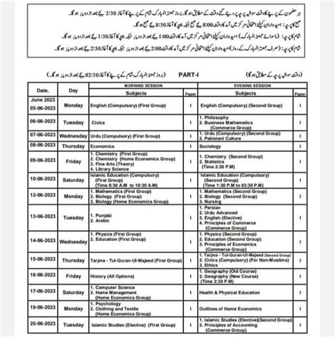 Date Sheet of 11th Class 2023 Rawalpindi Board