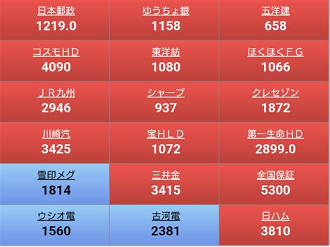 明日の日経平均を予想するスレ28524