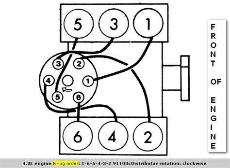 Vortec Firing Order Diagram