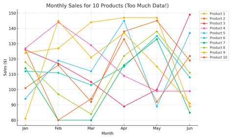 applied math introduction  graphs