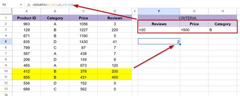 How To Use DCOUNTA Function In Google Sheets