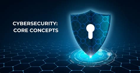 Cybersecurity Concepts Learn 10 Key Terms Principles And Tools