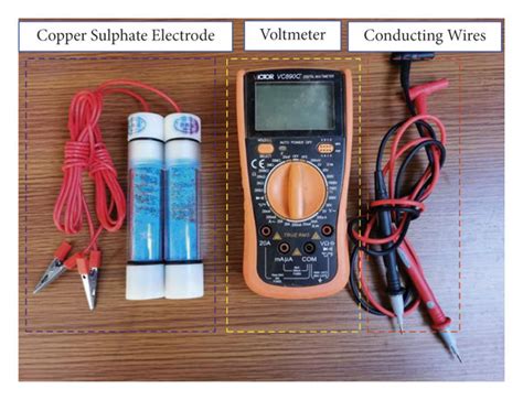 The Stray Current Measurement A The Stray Current Measure Device