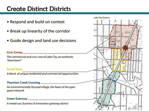 The Lake City Way Visioning Project Wedgwood Community Council