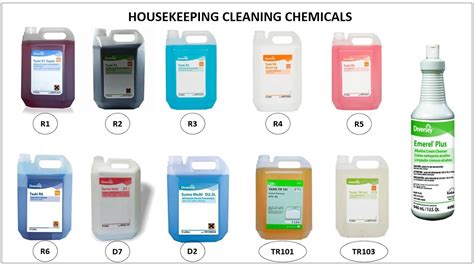 Housekeeping Cleaning Chemicals Taski R Series Youtube