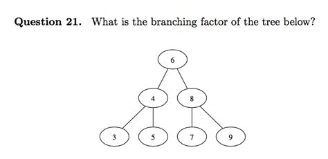 Solved Question 21 What Is The Branching Factor Of The Tree