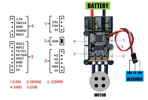 A S Brushless Esc Controller For Single Motor Brushless