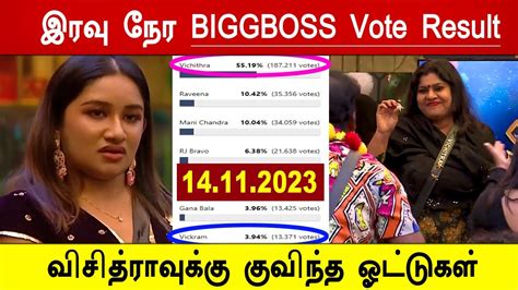 Bigg Boss Season 7 Vote Online Voting Season Big Boss Tamil Eviction