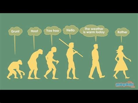 Evolution of Language | eJOY English