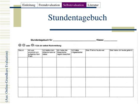 PPT Evaluationsmethoden für den Unterricht PowerPoint Presentation