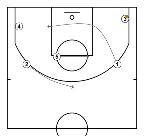 how to play base
