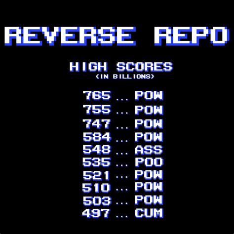 question  swvxx schwab money market rjepi